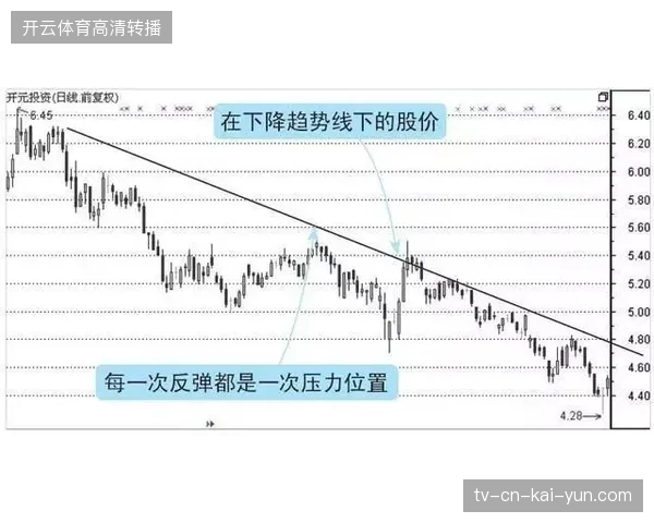 赛事热度波峰如何指引云端推流，精准分发策略在实时竞赛中起到关键缓冲